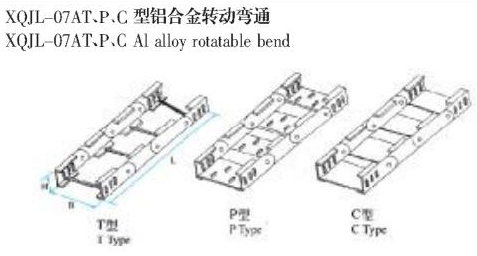 XQJL-07ATPCXϽD(zhun)(dng)ͨa(chn)S